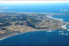 Falla Pichilemu - Aron et al. 2015